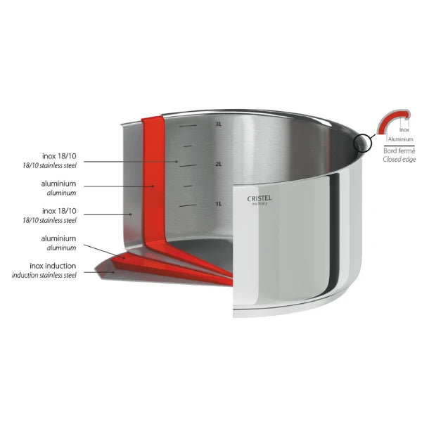 Cristel Saute Pan Removable Casteline / Panci Tumis Stainless