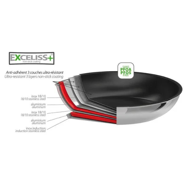 Cristel Non Stick Stainless Chefs Pan Fixed Castel Pro