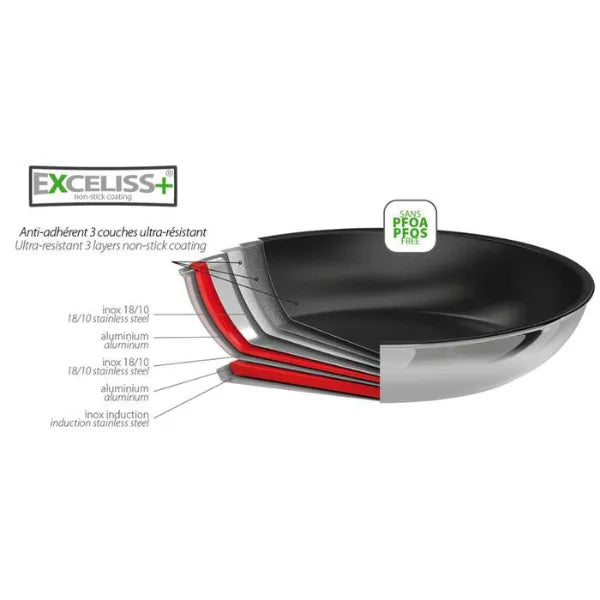 Cristel Frying Pan Exceliss Non Stick Coating Removable Casteline