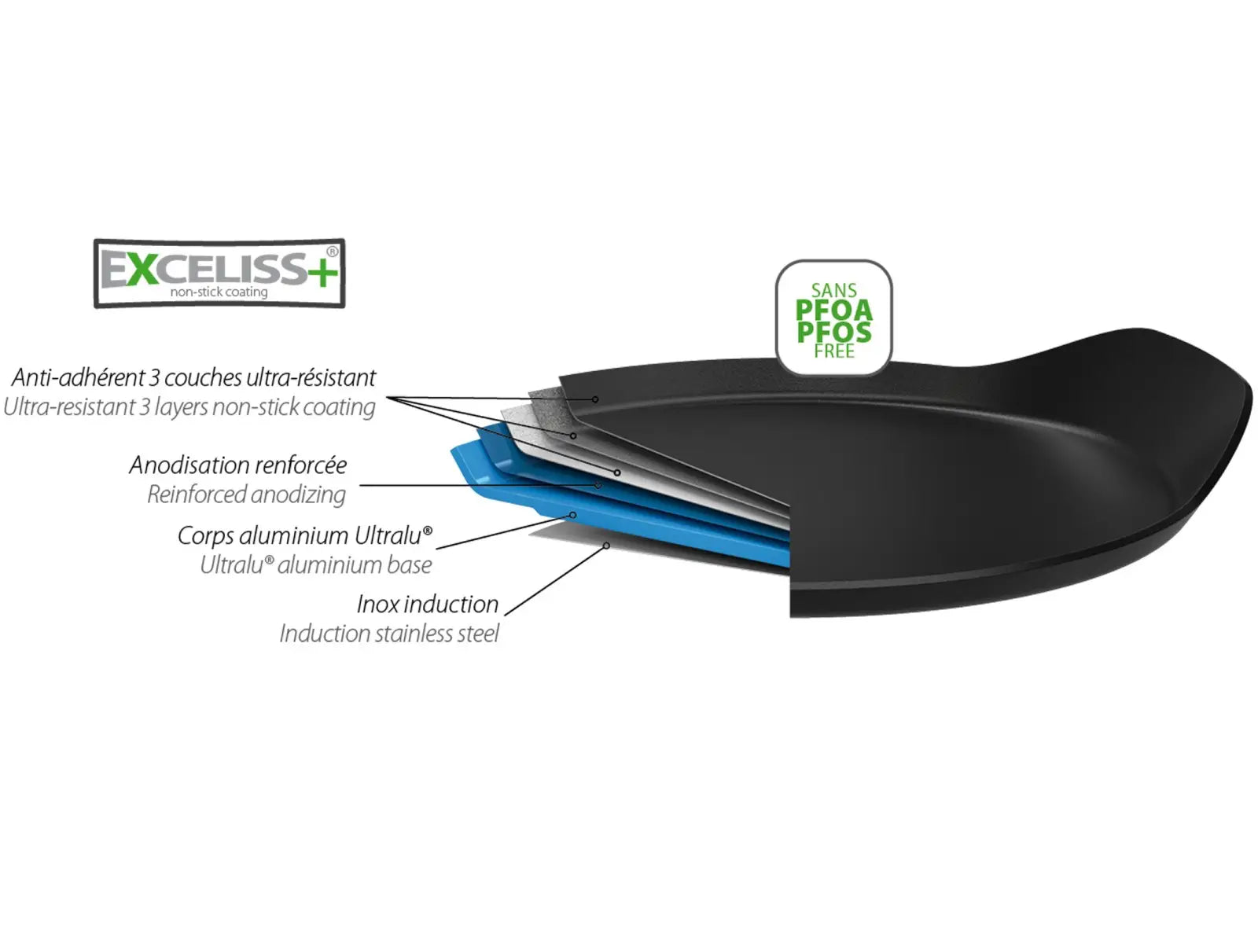 Cristel Castel Pro Exceliss+ Non-Stick Aluminum Crepe Pan