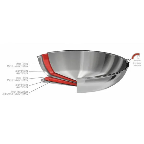 Cristel Stainless Wok Removable Casteline / 3Ply Stainless Wok