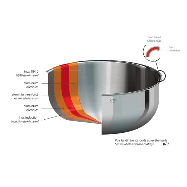 Cristel Stainless Saucepan Fixed Castel Pro 5 Ply