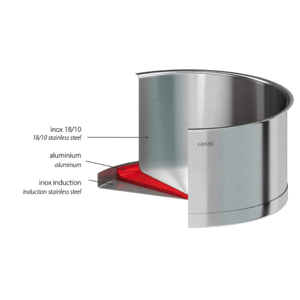 Cristel Stainless Sauce Pan Removable Strate / Panci Stainless
