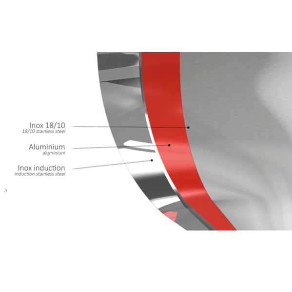 Cristel Stainless Wok Removable Casteline / 3Ply Stainless Wok