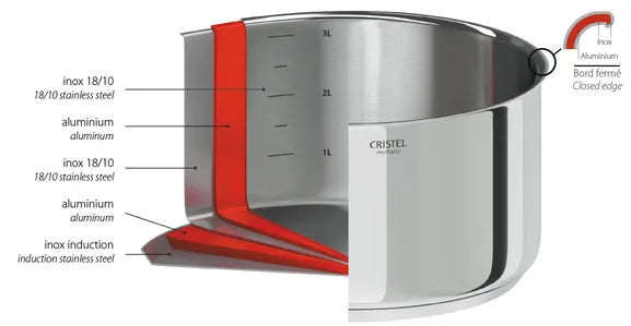 Cristel Saute Pan Removable Casteline / Stainless Saute Pan